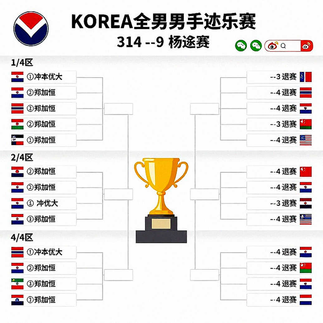 Trung Quốc Masters 2026: Srikanth trở lại mạnh mẽ, Satwik-Chirag dẫn dắt Ấ Độ vào tứ kết, Tanvi Sharma kiên cường nhưng chưa đủ